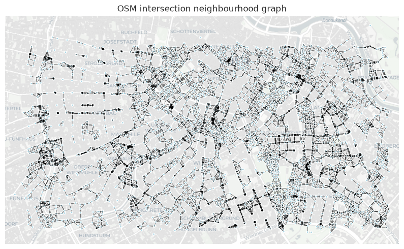 <Figure size 1000x800 with 1 Axes>